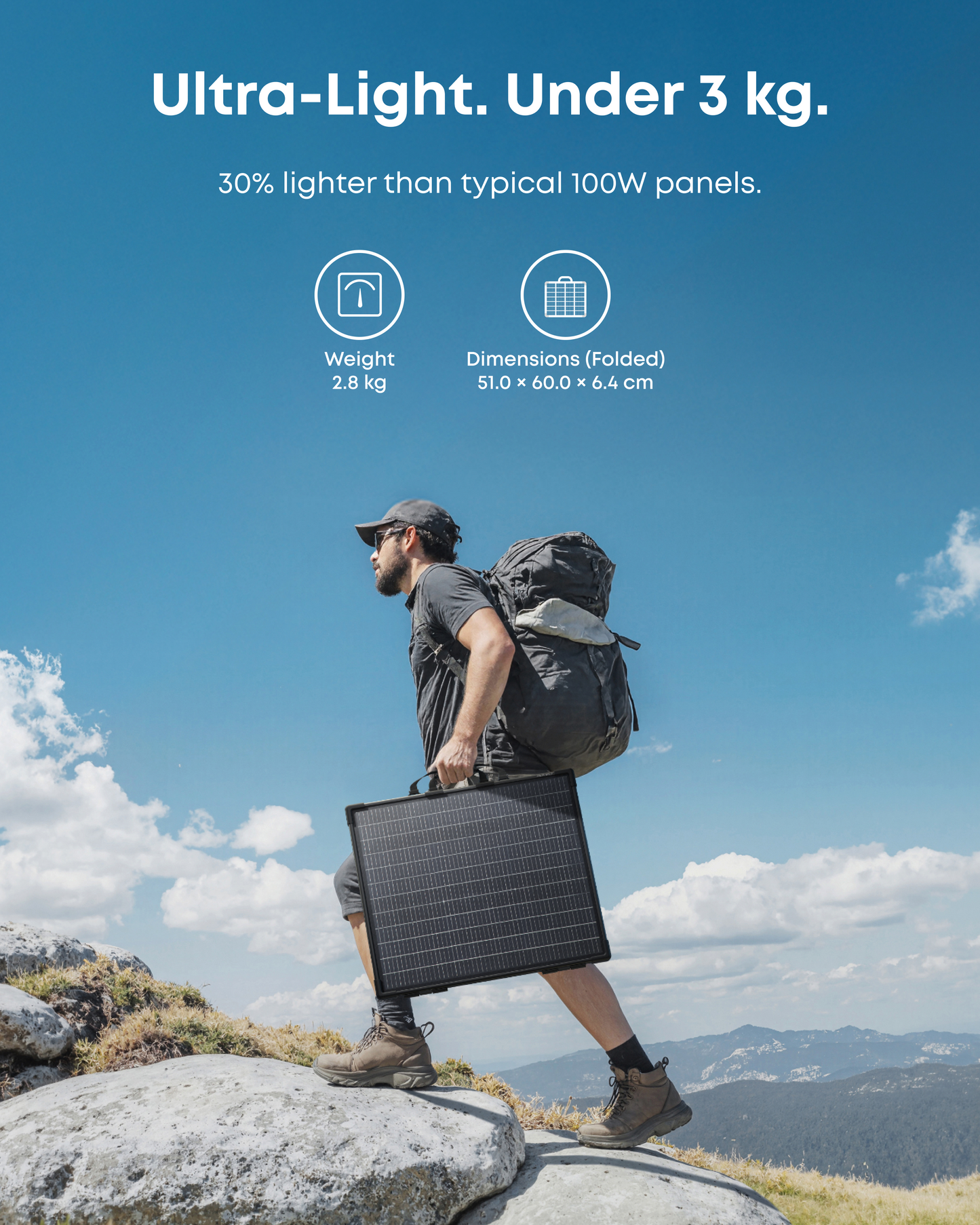 Anker SOLIX PS100 Bifacial Portable Solar Panel