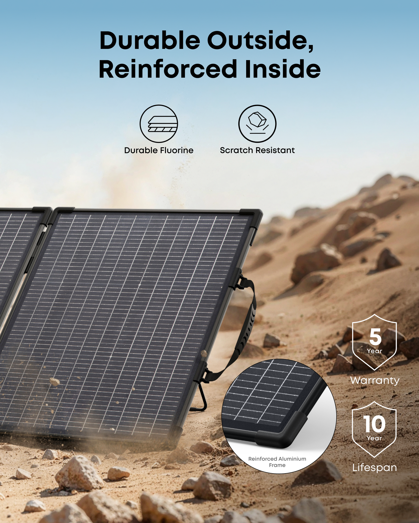 Anker SOLIX PS100 Bifacial Portable Solar Panel