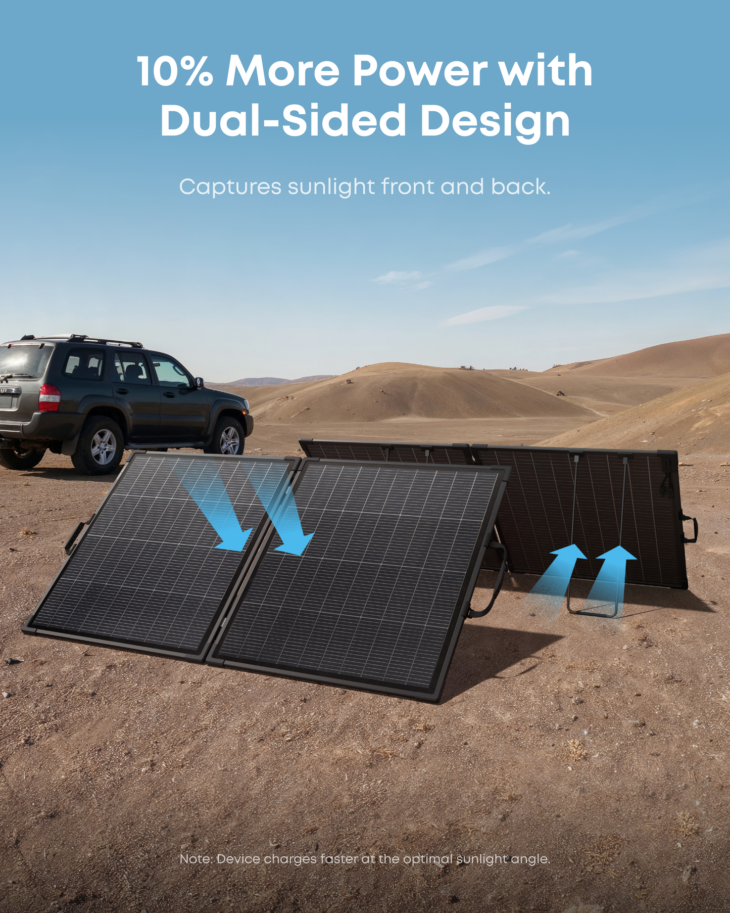 Anker SOLIX PS200 Bifacial Portable Solar Panel