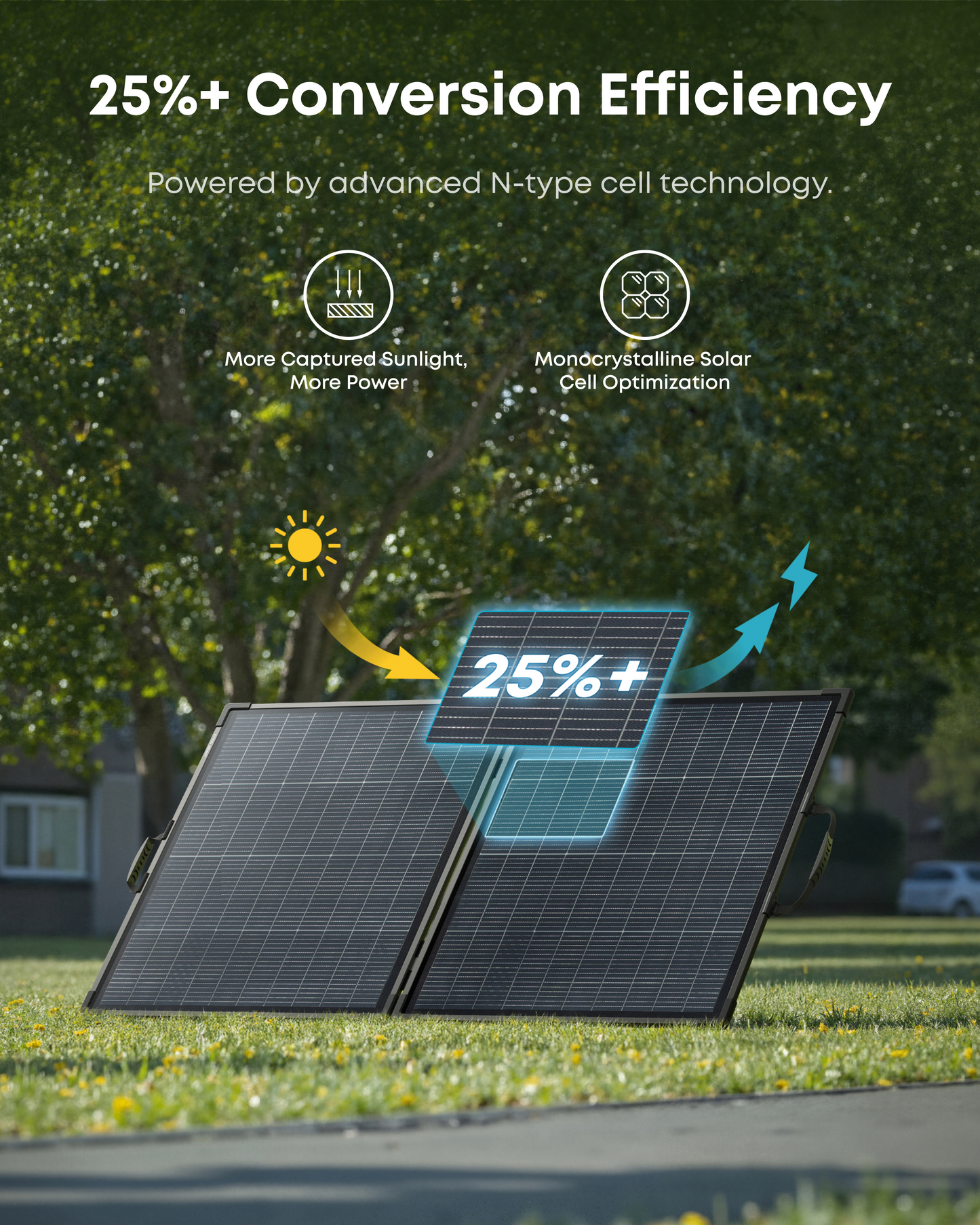 Anker SOLIX PS200 Bifacial Portable Solar Panel