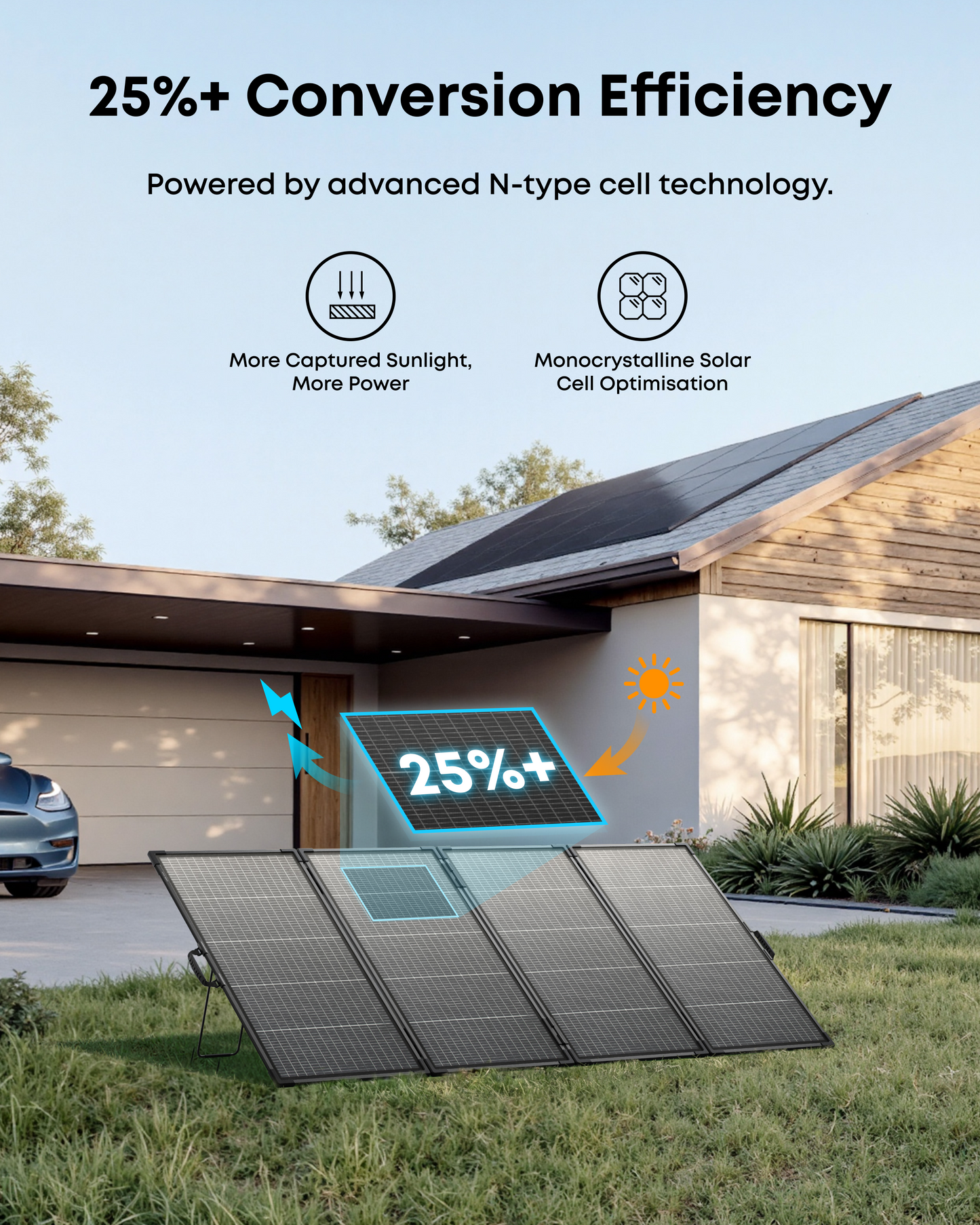 Anker SOLIX PS400 Bifacial Portable Solar Panel