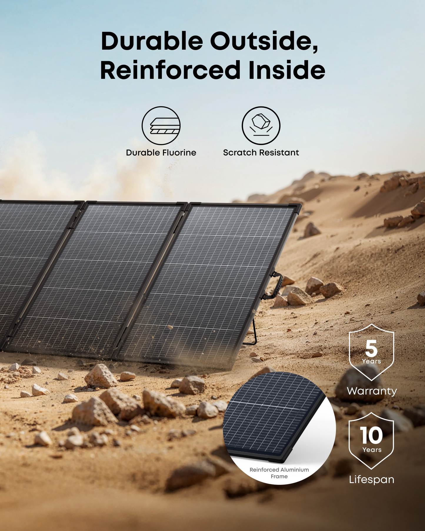 Anker SOLIX PS400 Bifacial Portable Solar Panel